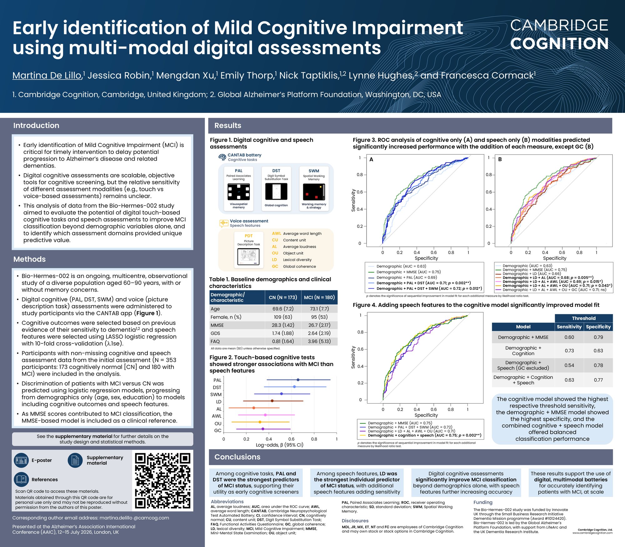 AAIC 2026 De Lillo poster