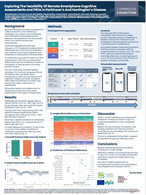 Feasability of remote smartphone cognitive assessments in PD and HD Feasability of remote smartphone cognitive assessments in PD and HD